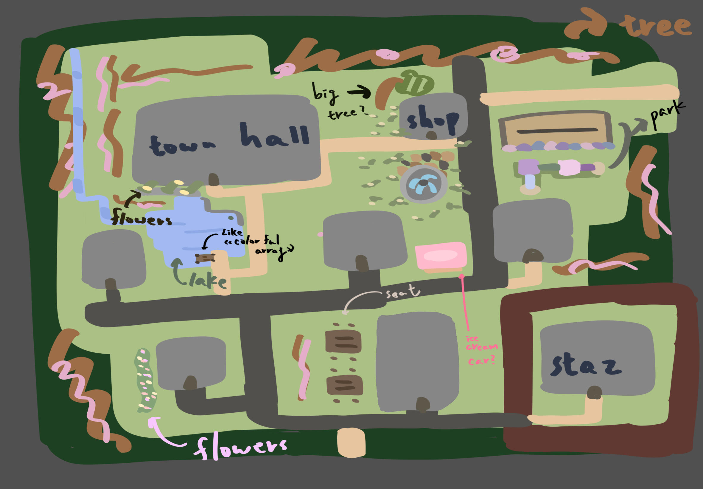 Tutel Town